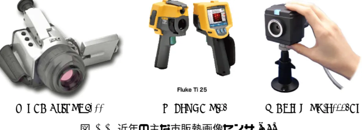 図 1.1 近年の主な市販熱画像センサ [16]