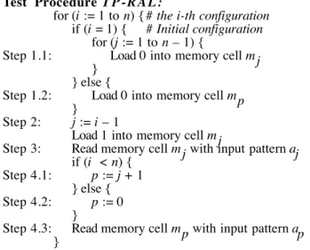 Table  1(b)  shows  an  example of  test  procedure  TP-RAL for  a  two-input  LUT.  As  shown  in  this  table,  for  each configuration, only one  memory cell is programmed  with 1, and all other memory cells are programmed with 0.