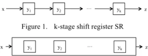 Figure 3 illustrates an example of 3-stage SR-equivalent  circuit  R 1 .    The  table  in  Figure  3  can  be  obtained  easily  by 