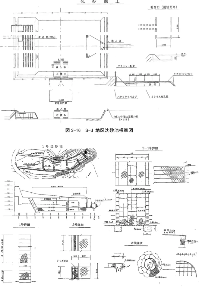 図 3-17  S-e 地区 1 号沈砂池図面 