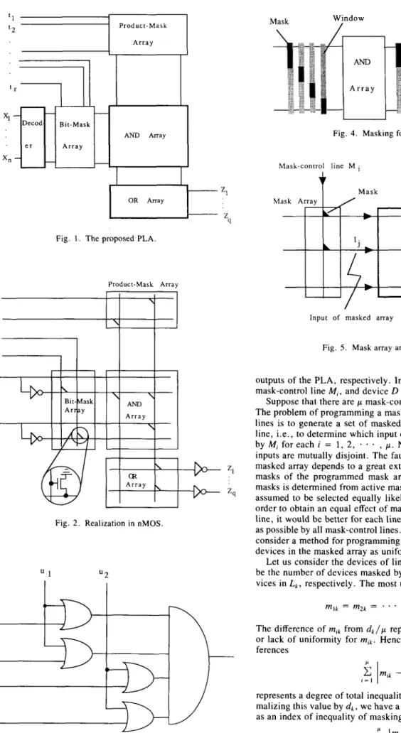 Fig.  1.  The proposed PLA. 