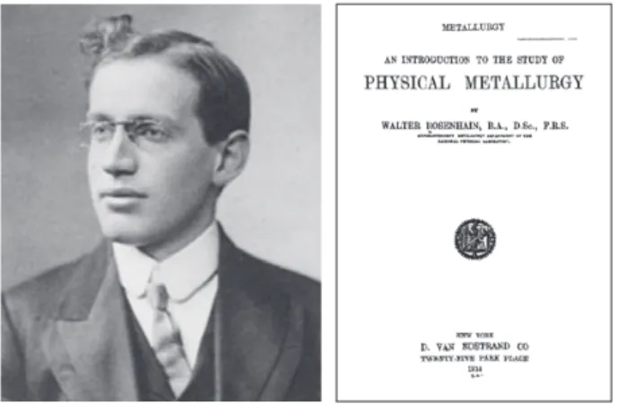 Fig. 1  W. Rosenhain  1)  (left) and the title page (right) 