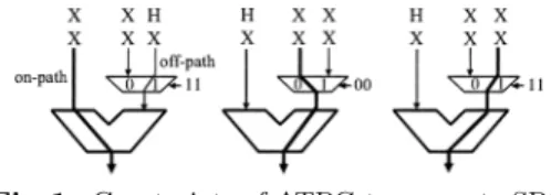 Fig. 1 Constraints of ATPG to generate SPC two-pattern tests.
