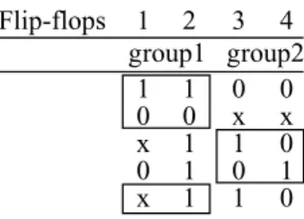 Fig. 2 A test set with test cubes.