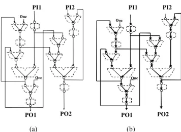 Fig. 7 Flow-chart of the algorithm.