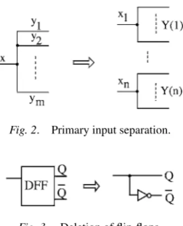 Fig. 2 . Primary input separation.