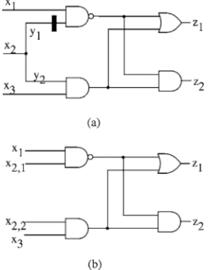 Fig. 5 . (a) Internally balanced structure