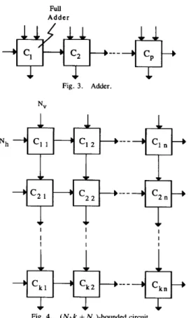 Fig. 4.  (Nhk  +  Nu)-bounded circuit. 