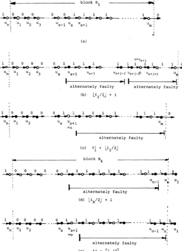 Fig. 2. Illustration for Theorem 5.