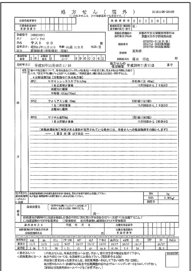 図 1. 分割調剤指示の入った処方箋