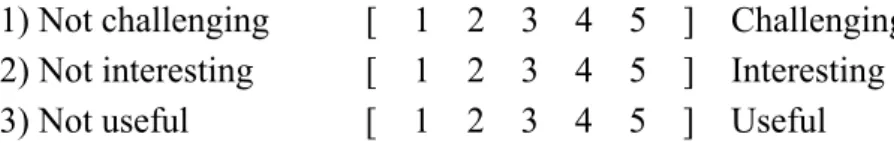 Figure 7. Student Evaluation of Vocabulary Practice   