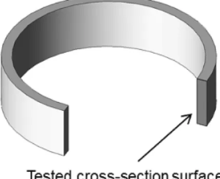 Fig. 3.  Schematic illustration of the observed cross-section.Table 1.  Chemical  Composition  of  the  SUJ2  steel  used  in  the 
