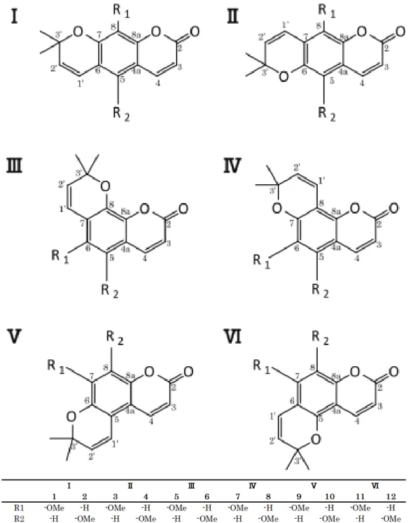 Fig. 7    Chemical structure of braylin 