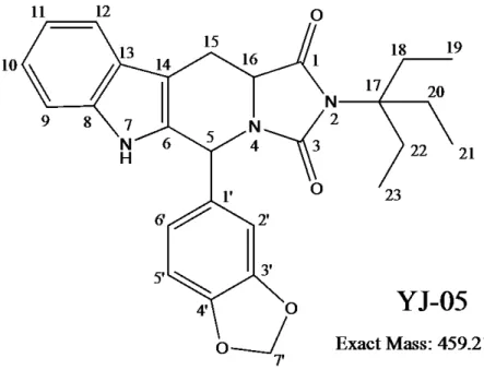 Fig. 8    Chemical structure of YJ-05  Table 9    NMR data of YJ-05 