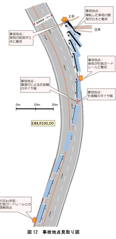 図 12  事故地点見取り図 