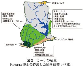 図 2　ガーナの植生 Kayang 博士の作成した図を改変し作成。62（6）、2016 5（93） 間で比較した。決して畜産大国とは言えない日本と 比較しても、牛、鶏でそれぞれ 3 分の 1、10 分の 1 の飼育頭数となっている。国民の約 15％がイスラ ム教徒であるため豚の飼育頭数は少なく山羊・羊の 飼育が盛んであることが特徴である。牛や鶏、豚の 飼育は、首都アクラ近郊では集約的に行われている が、国土全体としては粗放的な飼育様式である。実 際、ガーナの畜産物の輸入は年々増加しているもの の輸出はゼロの