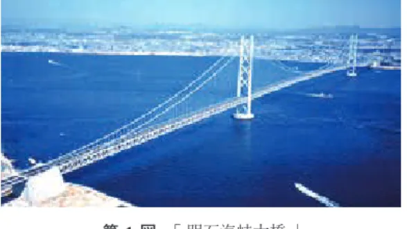Fig. 1  “Akashi-Kaikyo Ohashi Bridge”