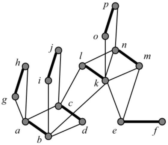 Figure 1: A graph with a (perfect) matching