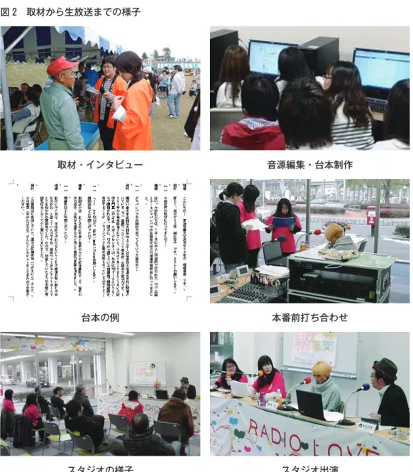 図 2 取材から生放送までの様子