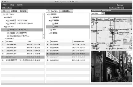 図 3　クラウドサービスを介したデータ共有の画面 上述 3.3 にて整理する際に保持された時間と場所のメタデータ、および、ツリー構造化したキーワード群も同期する。そして、図 3 に示す通り、同期している記録のリストに加えて、地図とカレンダー、階層化したキーワード群を配置した画面を用意する。利用者は共有相手の記録のみならず、共有相手が採取した記録はいつどこでのものなのか、その時間的・空間的な動線を意識したうえでの把握が可能となる。４　実験 　ノート PC 版は、国際開発の現場へ参加する研究者、実務家、デザイナ