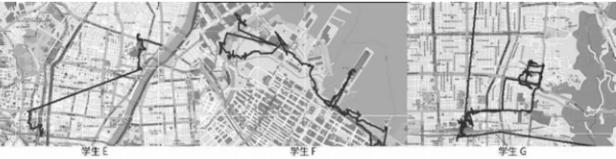 図 4　GPS ロガーを利用した学生の散策記録例 ることがわかっていた点を挙げた 16 。また、学生 C は、以前タイやインドネ シアでの NGO 活動に参加した時と比較して、次の点を指摘した。すなわち、 以前は目的地までの経路やその過程で見えるものについて気にとめていなか ったが、今回は目的地にたどり着くまでの間に何があるか注目するようにな ったということである。その理由として、Field Explorer を使って記録を管 理すれば、歩いた軌跡から写真をいつどこで撮影したかまで、全て１つの画 面上で把握