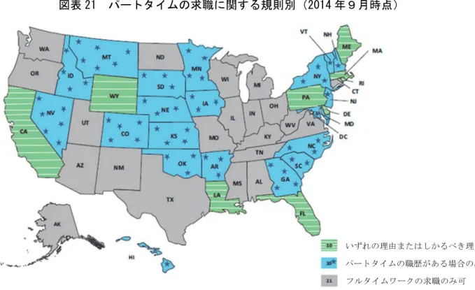 図表 21  パートタイムの求職に関する規則別（2014 年９月時点） 
