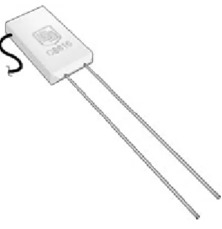 Fig. 3.6-1 TDR 土壌水分計 CS616-L。 （画像：Campbell  Scientific Inc.提供） 