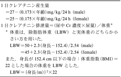 Table 1. Formula of Creatinine Production and Excretion 1 日クレアチニン産生量 ＝27－(0.173×年齢)mg/kg/24 h (male) ＝25－(0.175×年齢)mg/kg/24 h (female) 1 日クレアチニン排泄量＝(尿中 Cr 濃度×尿量)／体重 体重は，除脂肪体重（LBW）と実体重のどちらか小 さい方を用いた． LBW＝50＋2.3(身長－152.4)/2.54 (male) ＝45＋2.3(身長－152.4)/2.54