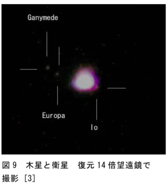 図 6 は、ガリレオが描いたプレアデスの スケッチです。図 7 はプレアデスの星図で、 中央に描いた内側の円は 14 倍望遠鏡の 8 分 角の視界で、外円は眼をずらして見える 15 分角の視界です。スケッチを星図と比べてみ ると、星の位置が相対的にややずれています。 望遠鏡の視界が大変狭いために、視野を僅か ずつ移動しながら日周運動の追尾も行わねば なりませんでした。このため方位や距離角を 正確に描くことは、難しい作業だったのです。 ガリレオは他にも、オリオンの三ツ星～大星 雲付近やプレセペなどのスケッチを