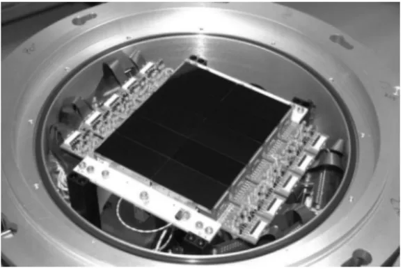 図 9  主焦点カメラ MOA-cam3 ． 2 k × 4 k CCD を 10 枚使用． 0.58 秒角 /pixel.