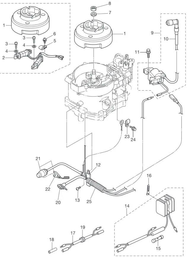 Fig. 6  MAGNETO (NEW)