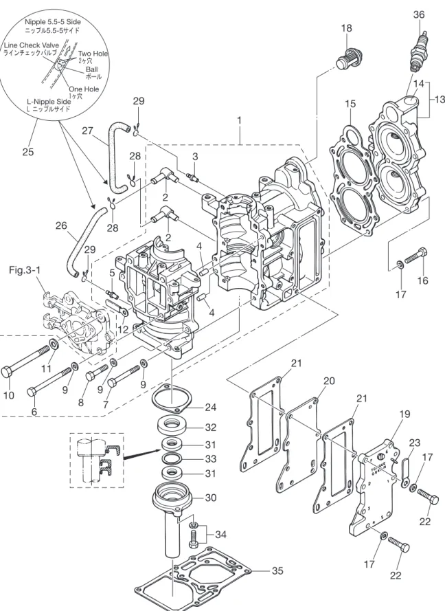 Fig.	1 CYLINDER	 • 	CRANK	CASE シリンダ・クランクケース Nipple 5.5-5 Side Two Hole One Holeࢽࢵࣉࣝ5.5-5ࢧ࢖ࢻࣛ࢖ࣥࢳ࢙ࢵࢡࣂࣝࣈ L-Nipple Side /ࢽࢵࣉࣝࢧ࢖ࢻ