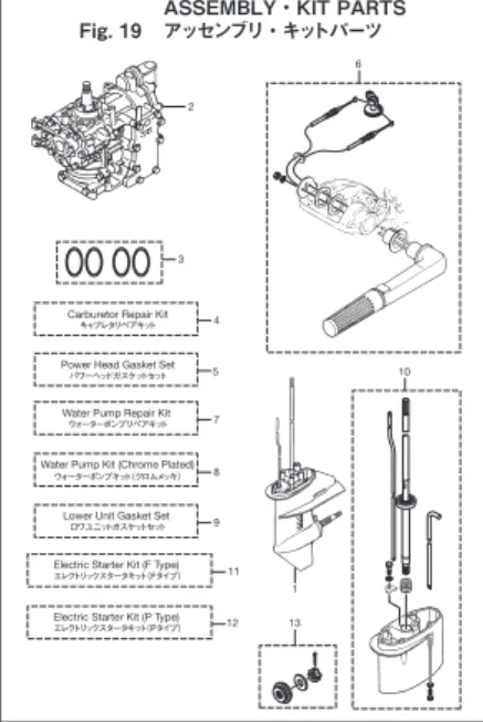 Fig.	19 ASSEMBLY・KIT	PARTS アッセンブリ・キットパーツ