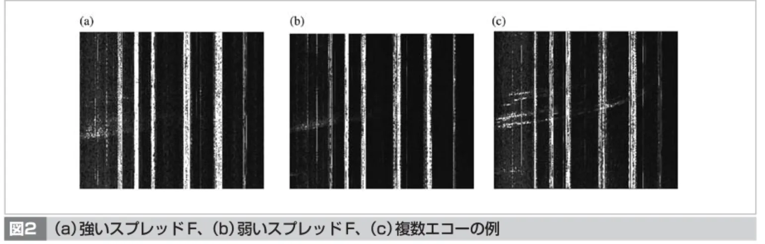 図 3 は、Chumphonと Bac  Lieu において観測 された h F の時間変動の例を示したものである。
