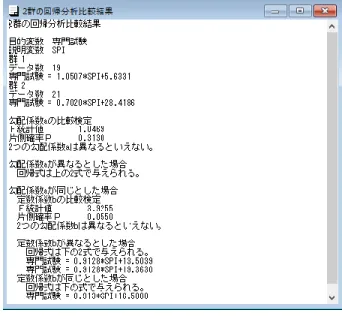 図 12  回帰式の比較結果 