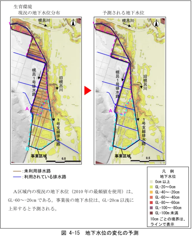 図 4-15  地下水位の変化の予測 生育環境  現況の地下水位分布                  予測される地下水位 N旧幌呂川１号支線排水路幌呂１号排水路 N旧幌呂川 凡  例  地下水位 ■ 0cm 以上 ■ GL-20～0cm ■  GL-40～-20cm ■ GL-60～-40cm ■ GL-80～-60cm  ■ GL-100～-80cm ■ GL-100m 未満 ＢＢＡＡＢＢ幌呂１号排水路ＡＡ１号支線排水路：未利用排水路 ：利用されている排水路 幌呂川幌呂川Ａ区域内の現況の地下水位（201