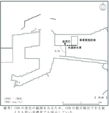 図 6.9-31  COD の 差 濃 度 （ 第 1 層 ）  