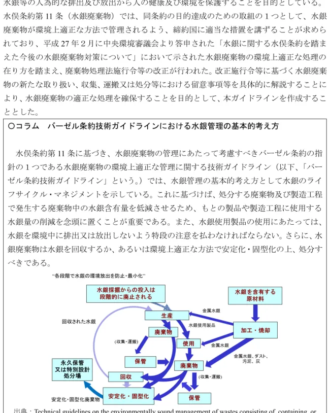図   2.1.1  水銀管理 基本的考え方