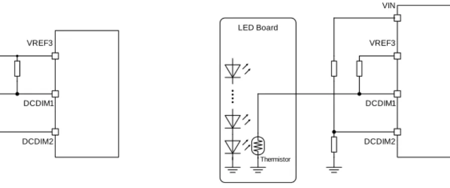 Figure 3. V SNS  vs DCDIM1, DCDIM2 Votage 