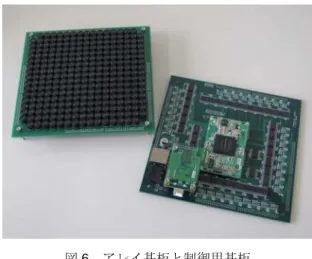 図 6  アレイ基板と制御用基板 