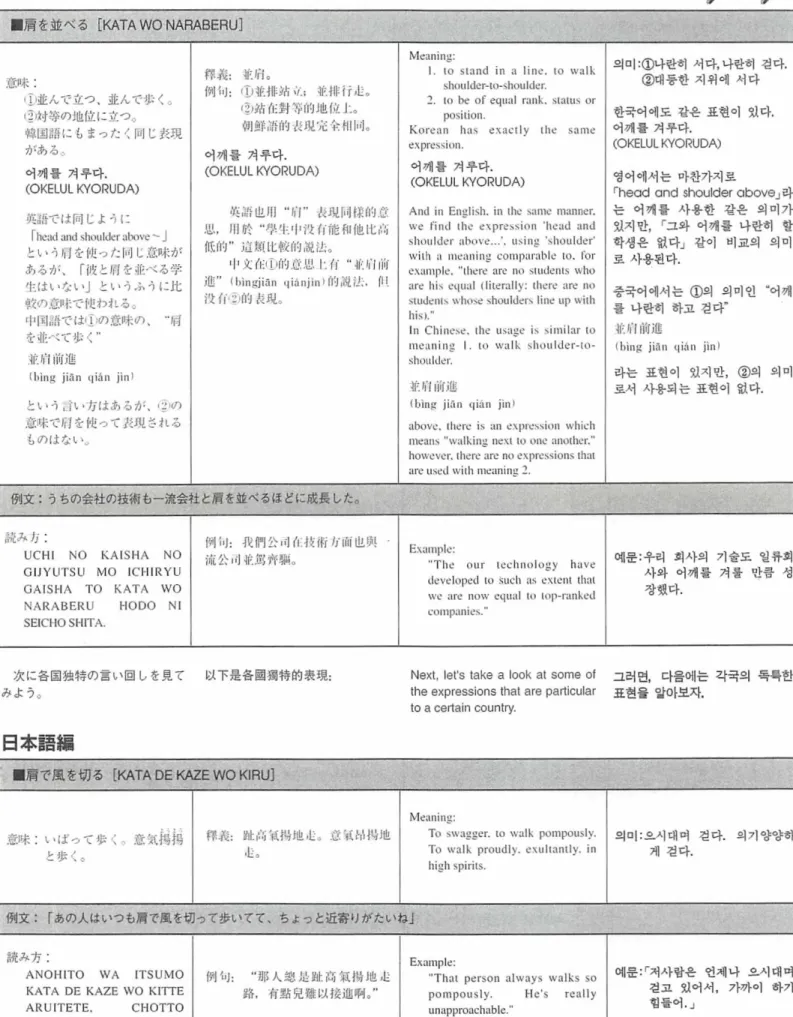표 현 을 암 아 보 자 .