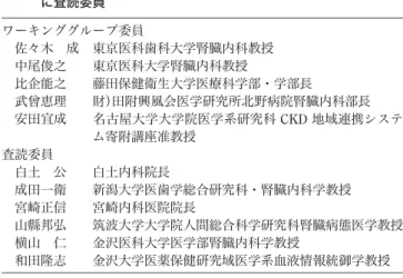 表  9 IgA 腎症の薬物療法  エビデンスに基づいた IgA 腎症の薬物療法を提示する。 1 経口副腎皮質ステロイド薬：尿蛋白 0.5 g／日以上かつ eGFR 60 mL／min／1.73 m 2 以上の症例が良い適応となる 41,42） 。組織 学的に急性病変を含む症例を対象とする 22） 。プレドニゾロン 30∼40 mg／日を初期投与量とする 2 年間の持続漸減療法で は，尿蛋白減少と腎機能障害進展抑制が認められた 41,42）注 1） 。一方，20 mg／日を初期投与量とする RCT の成績