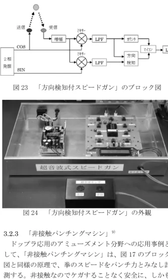 図 23  「方向検知付スピードガン」のブロック図  図 24  「方向検知付スピードガン」の外観  3.2.3 「非接触パンチングマシン」 9) ドップラ応用のアミューズメント分野への応用事例と して、 「非接触パンチングマシン」は、図 17 のブロック 図と同様の原理で、拳のスピードをパンチ力とみなし計 測する。非接触なのでケガすることなく安全に、しかも 最大値ホールドを使用すれば、最大パンチ力を競い合う ことができる。図 25 に外観を示す。  図 25  「非接触パンチングマシン」の外観  3.3 