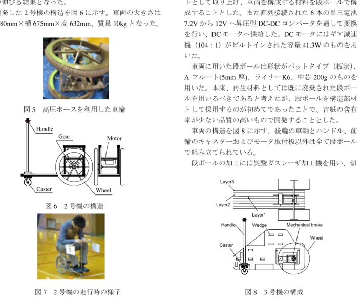 図 2  車両の大きさ るものもあり、車両同士の衝突や転倒など安全面の配慮 がレギュレーション開発の大きな問題となった。そこで 競技参加前に 3 回の車検実施を義務付けるとともに、安 全責任を明確にするために、各チームには 1 名の安全担 当者をおき、競技開始前には安全担当者ミーティングを 実施するようにした。 (1) チーム車検  各チームはチェックリストに基づいて車両の状態を確 認し、 FA がチーム車検に問題がないか事前にチェックす る。 (2) 静的車検  まずドライバが乗車しないで、車両本体の組立