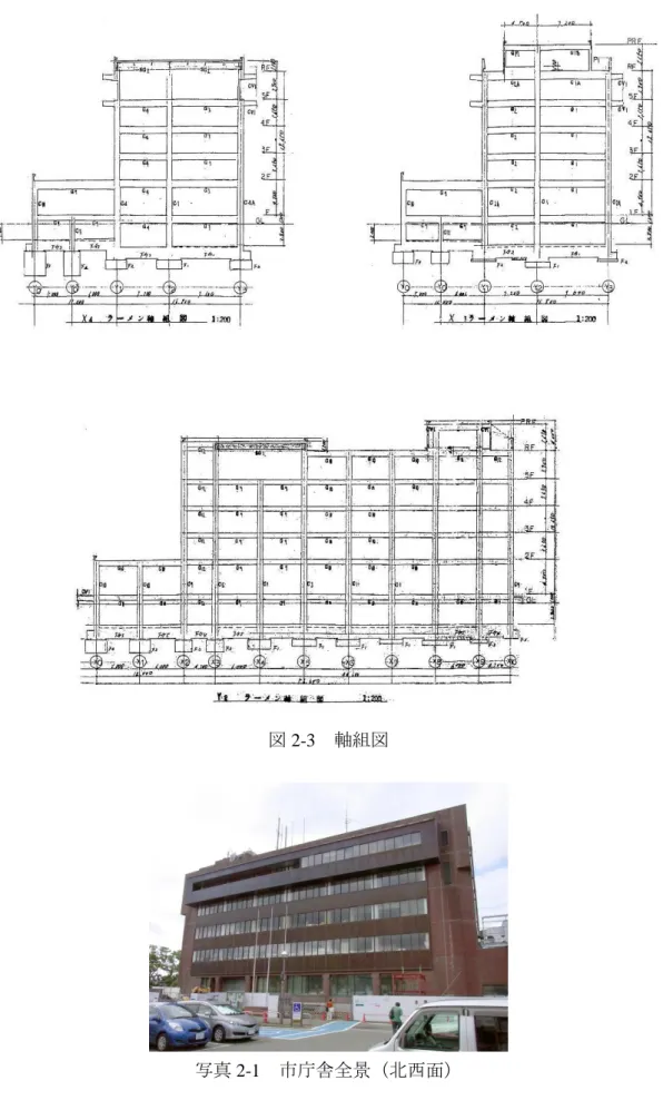 図 2-3  軸組図 
