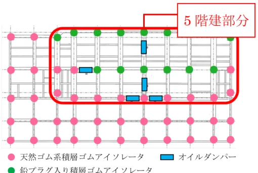 図 2-7  免震装置配置図(地下 1 階) 