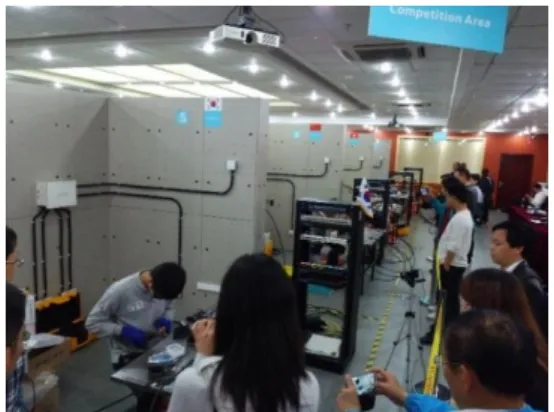 図 2  WorldSkills China Guangzhou 大会 