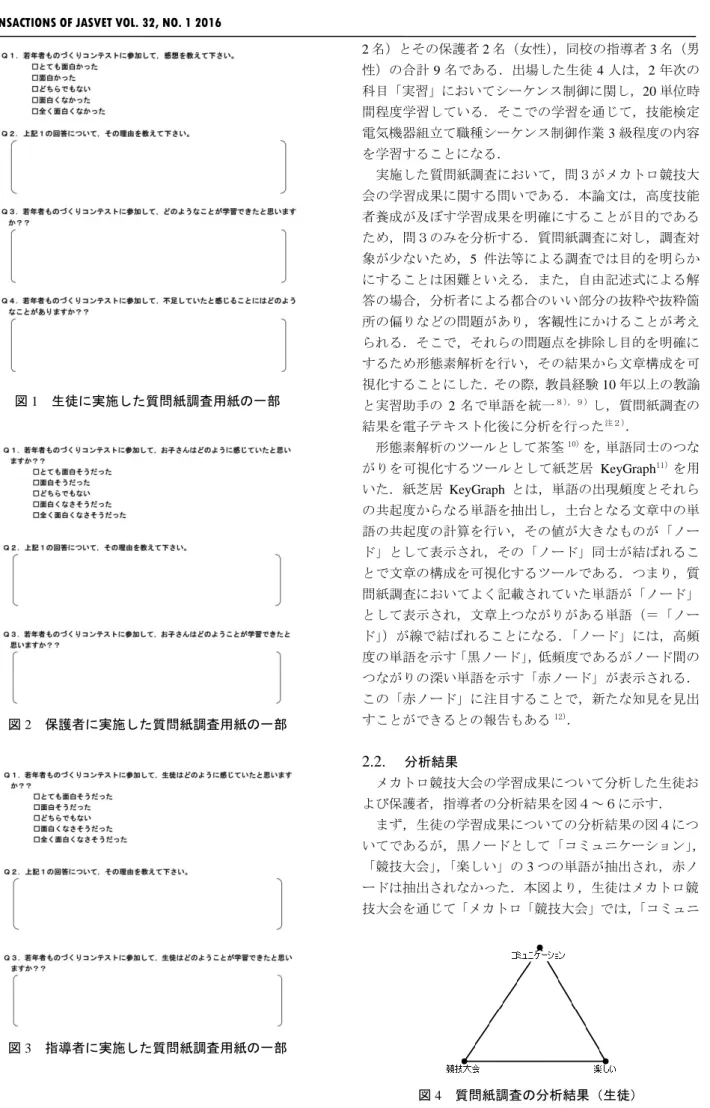 図 1  生徒に実施した質問紙調査用紙の一部  図 2  保護者に実施した質問紙調査用紙の一部  図 3  指導者に実施した質問紙調査用紙の一部  2 名）とその保護者 2 名（女性） ，同校の指導者 3 名（男性）の合計9名である．出場した生徒4人は，2年次の科目「実習」においてシーケンス制御に関し，20 単位時間程度学習している．そこでの学習を通じて，技能検定電気機器組立て職種シーケンス制御作業3級程度の内容を学習することになる．   実施した質問紙調査において，問３がメカトロ競技大会の学習成果に関する