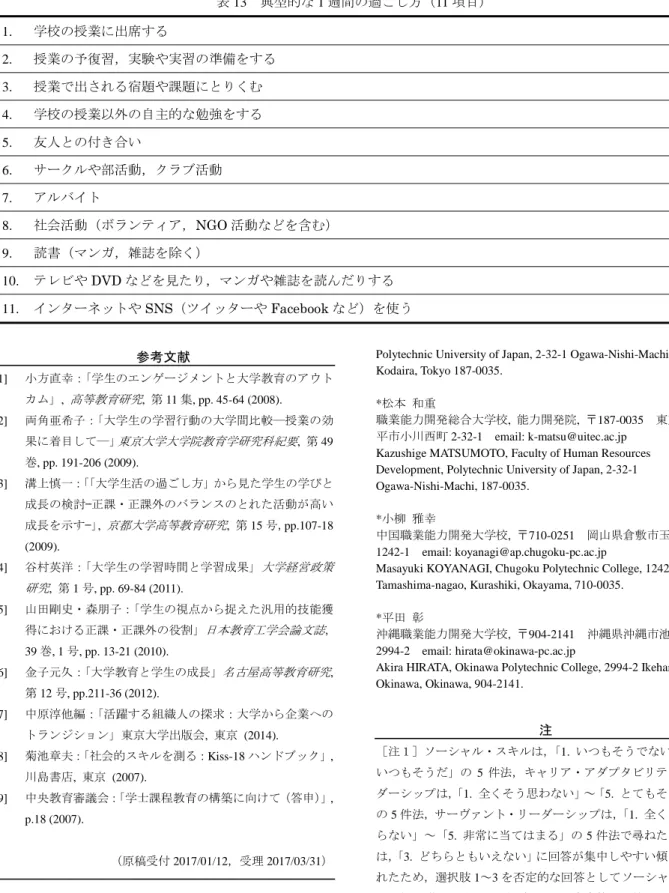 表 13  典型的な 1 週間の過ごし方（11 項目）  1.  学校の授業に出席する  2.  授業の予復習，実験や実習の準備をする  3.  授業で出される宿題や課題にとりくむ  4