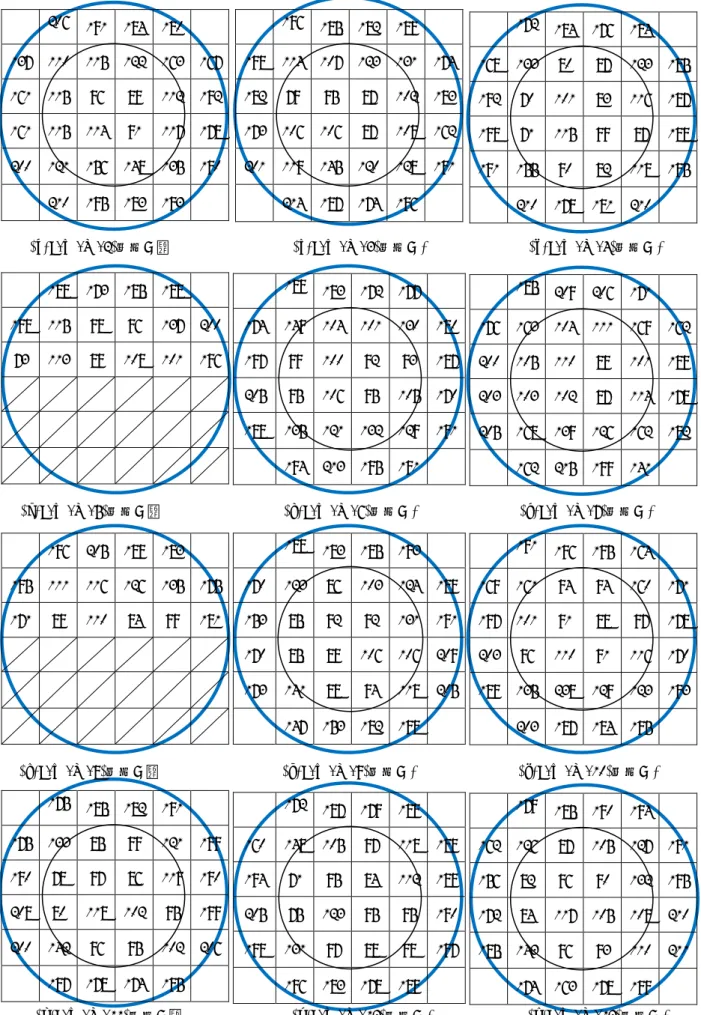 図 5  試験体名称 A－①－Ⅰの 10 ㎝円盤試験体の含水率分布 